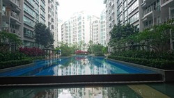 The Nexus (D21), Condominium #169031882